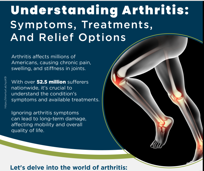 understanding Arthritis